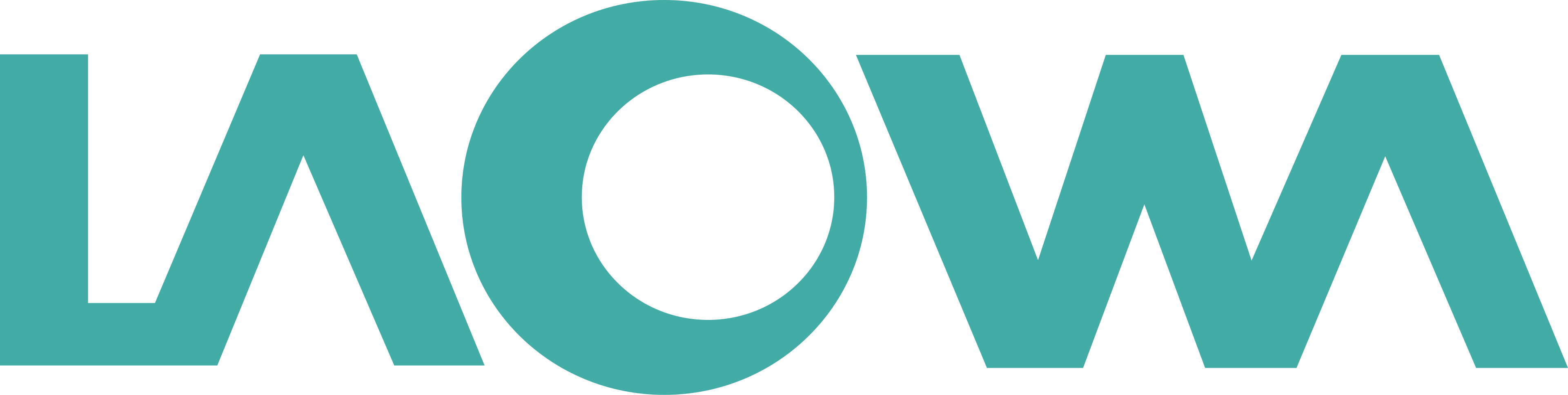 Laowa